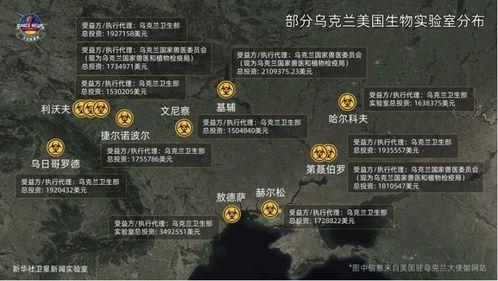 俄国爆料美国实验视频大全,俄国爆料视频大全深度解析 第2张 俄国爆料美国实验视频大全,俄国爆料视频大全深度解析 第2张